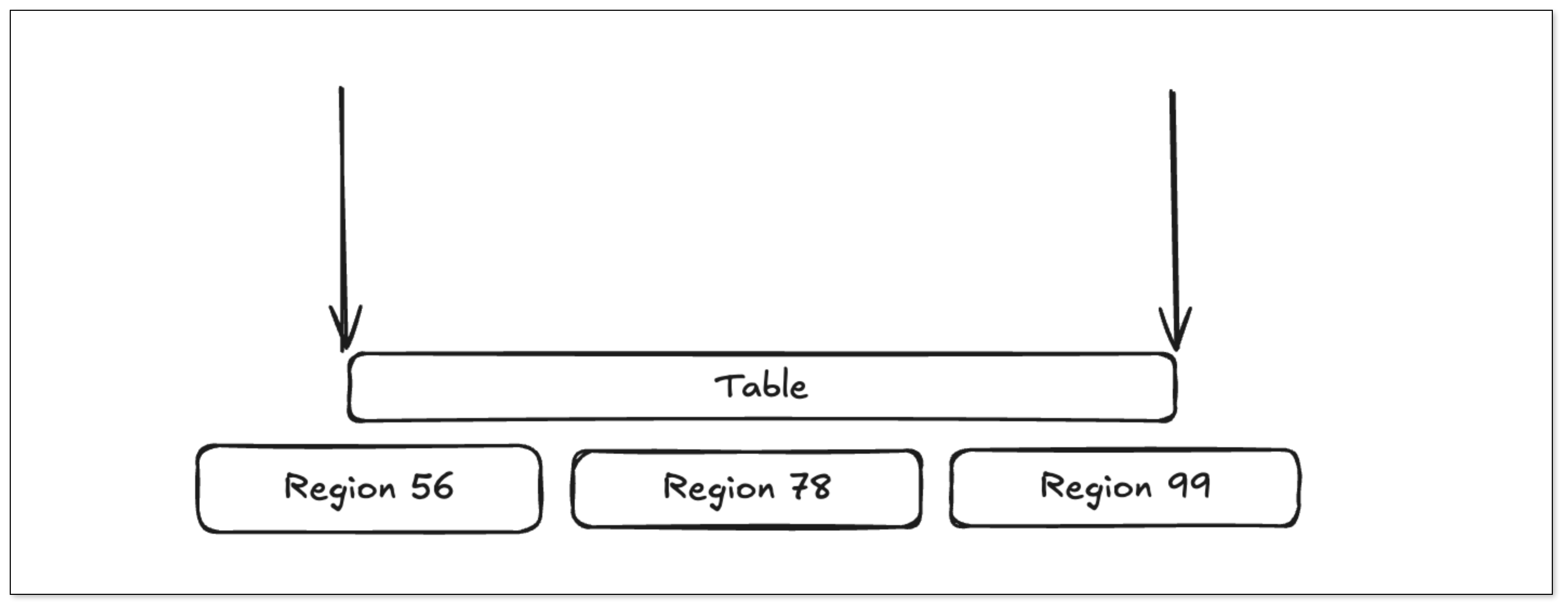 tidb_sync_03.png