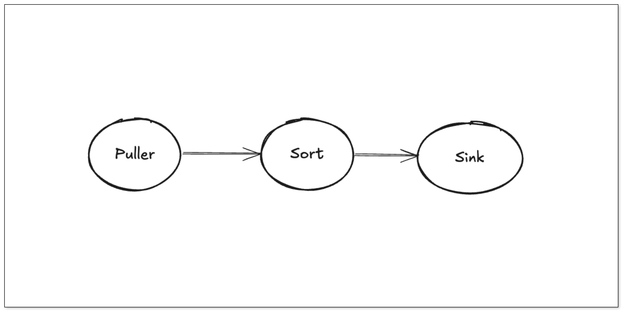 tidb_sync_06.png